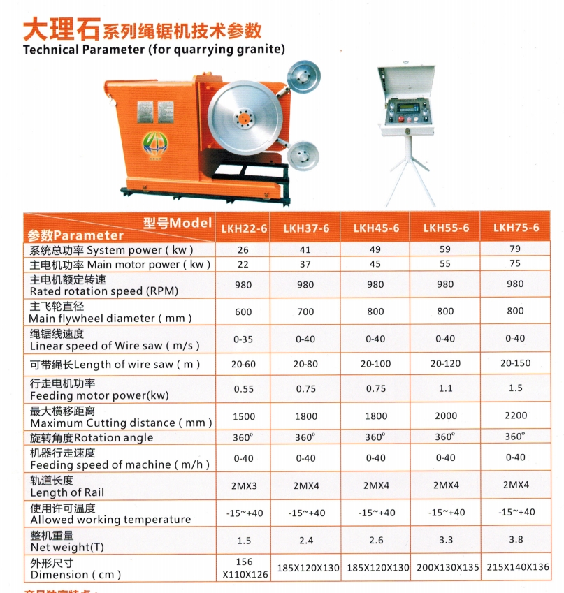 Technical parameter table of rope saw machine