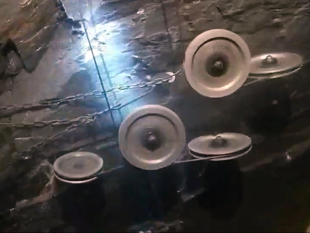 Multiple direction - changing problem Multiple direction - changing problem